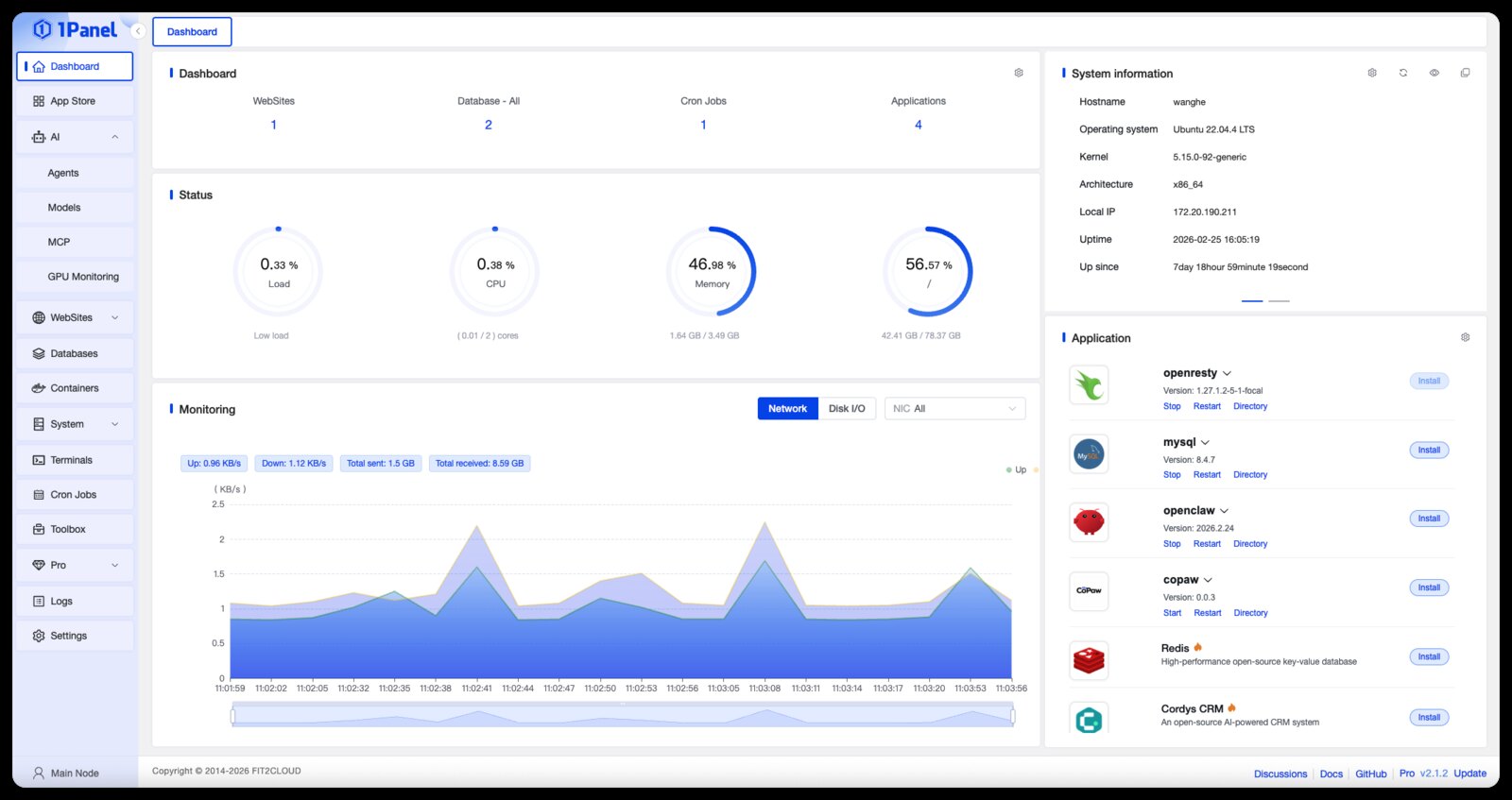 Panel de control de 1Panel mostrando el dashboard con estado del sistema, monitorización de red y aplicaciones instaladas