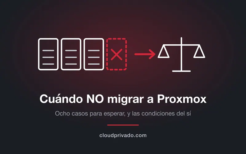 Una decisión con dos salidas: migrar a Proxmox o esperar, con la capacidad del clúster como criterio