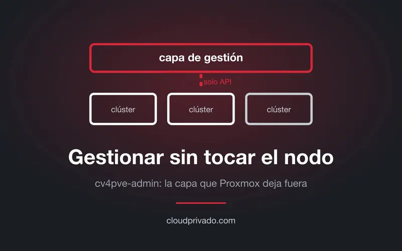 Imagen de portada del artículo «cv4pve-admin: la capa de gestión que Proxmox deja fuera, sin tocar un solo nodo»