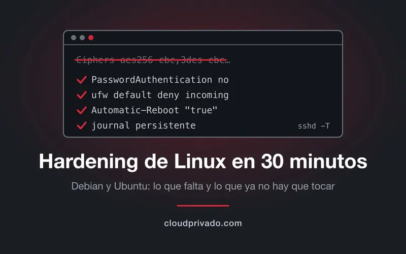 Terminal con una línea de Ciphers tachada y cuatro ajustes marcados: SSH, cortafuegos, reinicio y diario persistente