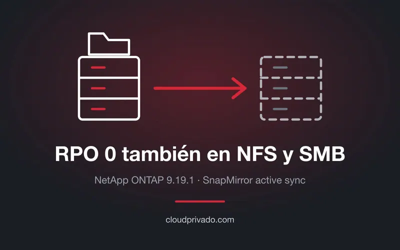 Imagen de portada del artículo «NetApp lleva la replicación síncrona al NAS: qué cambia con ONTAP 9.19.1»