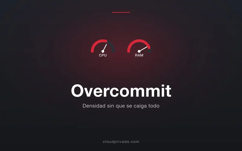 Imagen de portada del artículo «Overcommit en Proxmox: cuánto puedes prometer de más sin que se caiga todo»