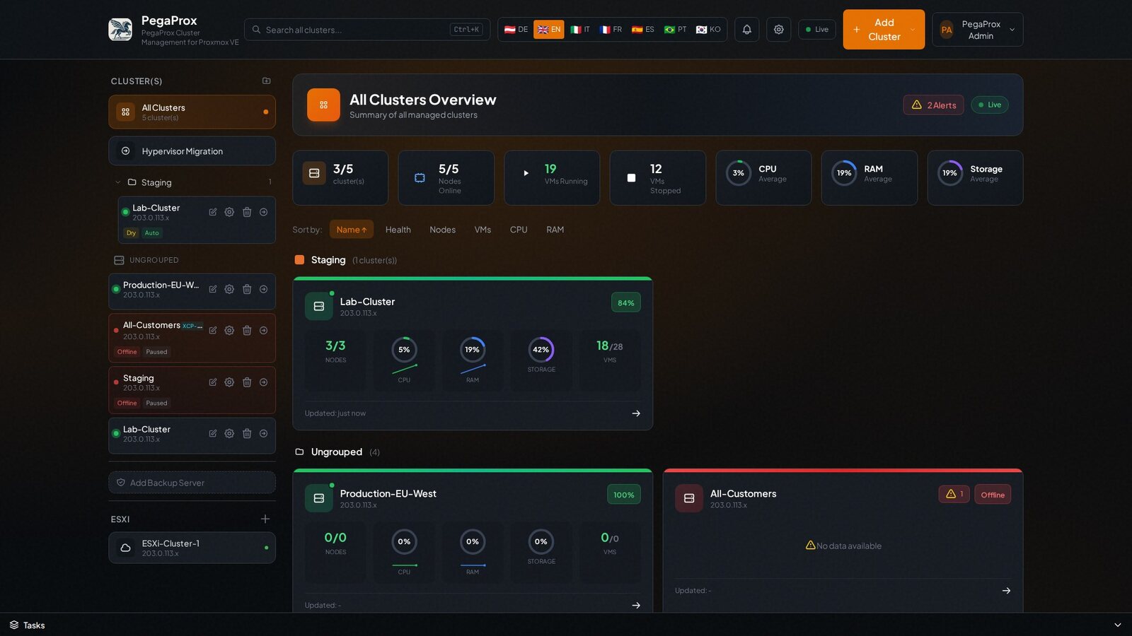 PegaProx: gestión multi-clúster open source para Proxmox VE y XCP-ng