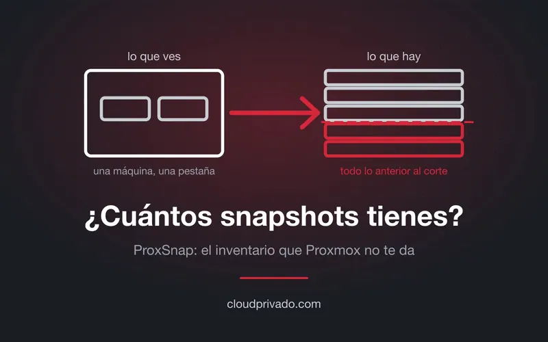 Imagen de portada del artículo «ProxSnap: el inventario de snapshots que Proxmox no te da»